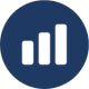 Loan Assessment